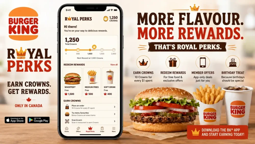 Burger King Rewards Canada Royal Perks app screen showing Crowns balance and redemption tiers